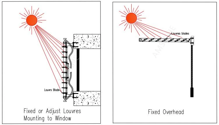 Aluminum Sun Louvers Sun Exterior Fixed Vertical Aluminium Airfoil Louver