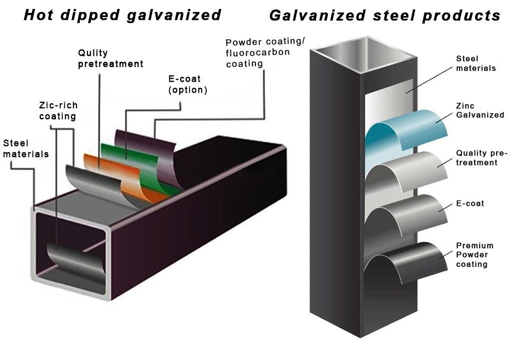 Factory Manufacture Steel Screen Railing / Iron Screen Railing / Aluminum Screen Railing, Security Screen Railing